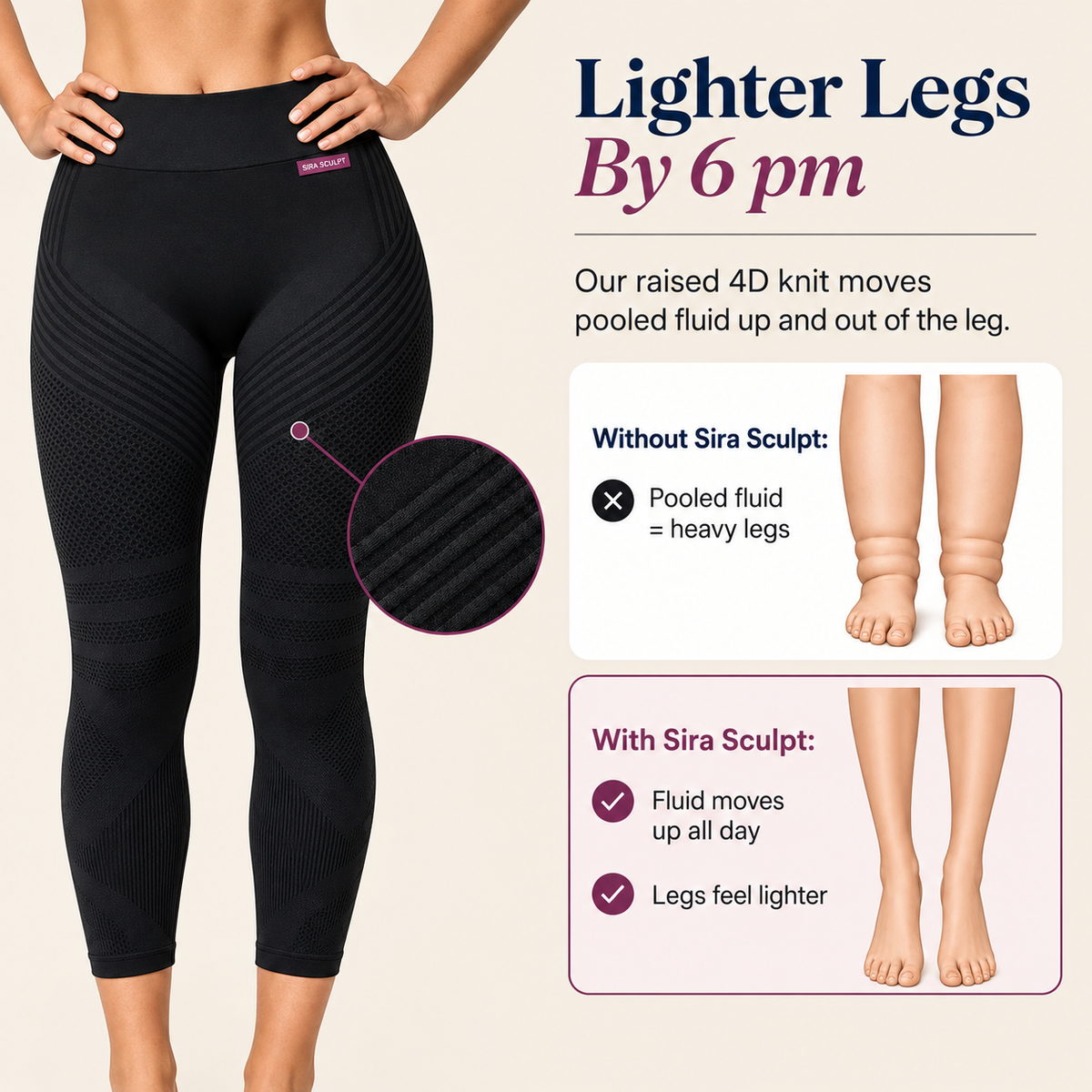 Sira Sculpt 4D Lipedema Leggings