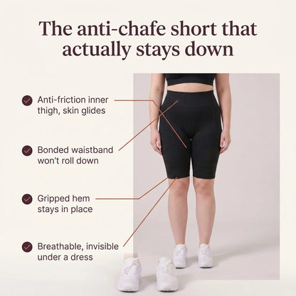 Sira Sculpt Anti-Chafing 3D Shorts